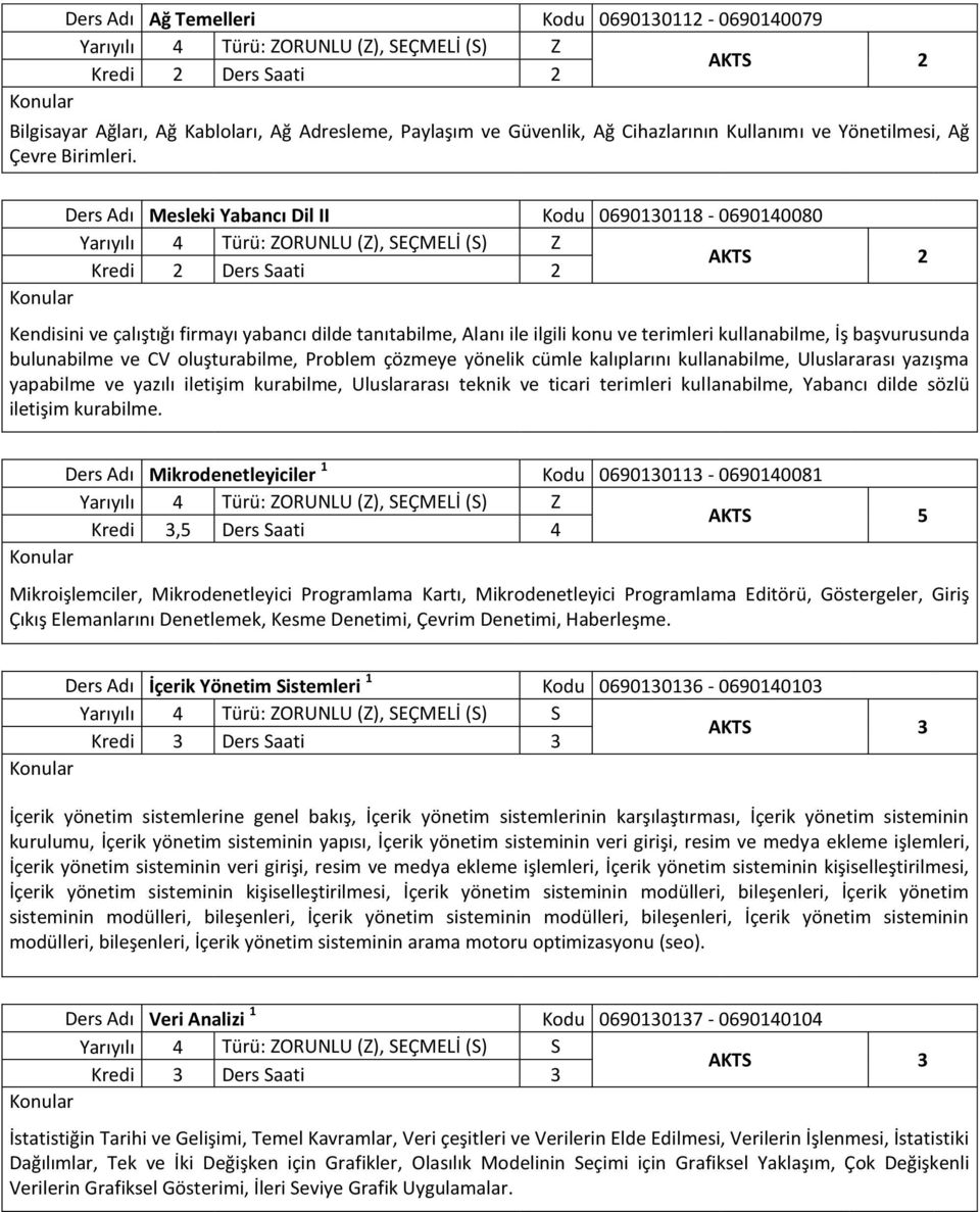 Ders Adı Mesleki Yabancı Dil II Kodu 0690130118-0690140080 Yarıyılı 4 Türü: ZORUNLU (Z), SEÇMELİ (S) Z Kendisini ve çalıştığı firmayı yabancı dilde tanıtabilme, Alanı ile ilgili konu ve terimleri