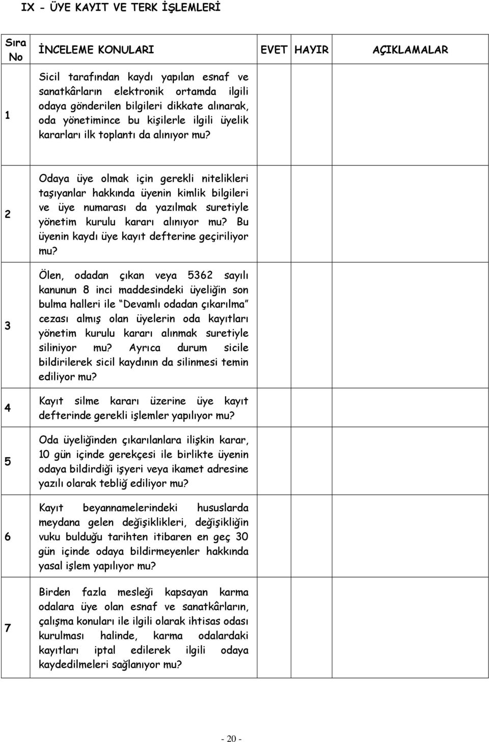 numarası da yazılmak suretiyle yönetim kurulu kararı alınıyor Bu üyenin kaydı üye kayıt defterine geçiriliyor Ölen, odadan çıkan veya 5362 sayılı kanunun 8 inci maddesindeki üyeliğin son bulma