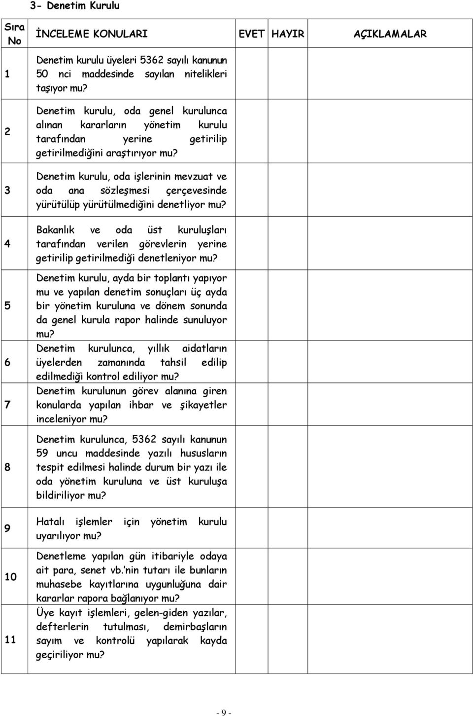 4 5 6 7 8 Bakanlık ve oda üst kuruluşları tarafından verilen görevlerin yerine getirilip getirilmediği denetleniyor Denetim kurulu, ayda bir toplantı yapıyor mu ve yapılan denetim sonuçları üç ayda