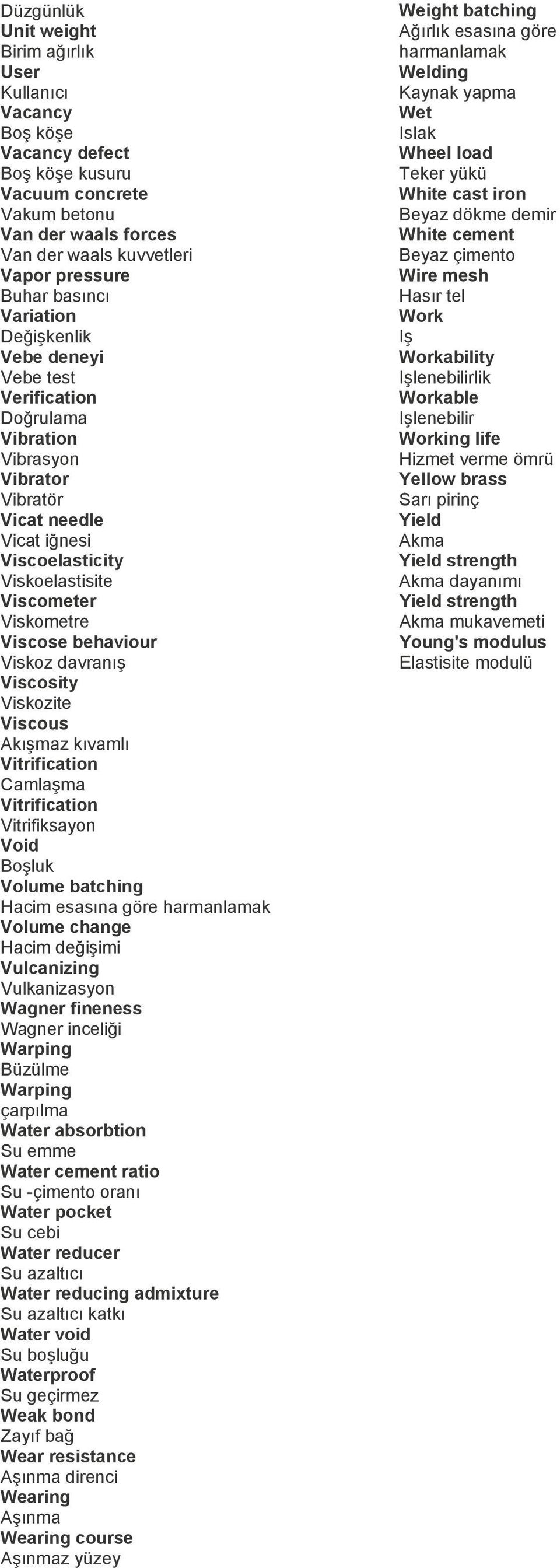 Viscose behaviour Viskoz davranış Viscosity Viskozite Viscous Akışmaz kıvamlı Vitrification Camlaşma Vitrification Vitrifiksayon Void Boşluk Volume batching Hacim esasına göre harmanlamak Volume