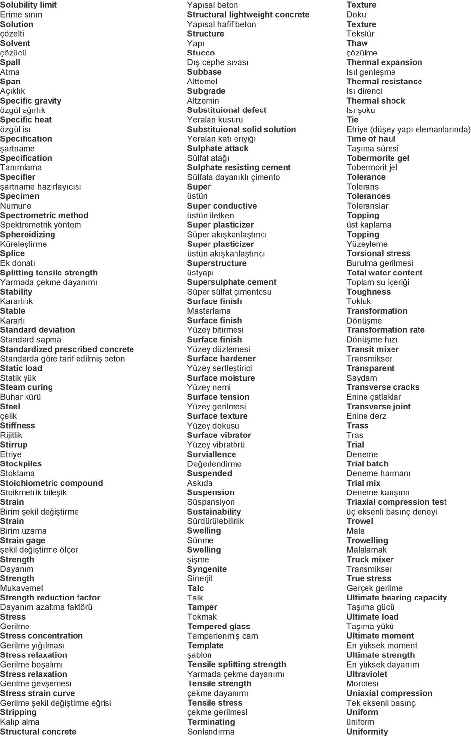 Stable Kararlı Standard deviation Standard sapma Standardized prescribed concrete Standarda göre tarif edilmiş beton Static load Statik yük Steam curing Buhar kürü Steel çelik Stiffness Rijitlik