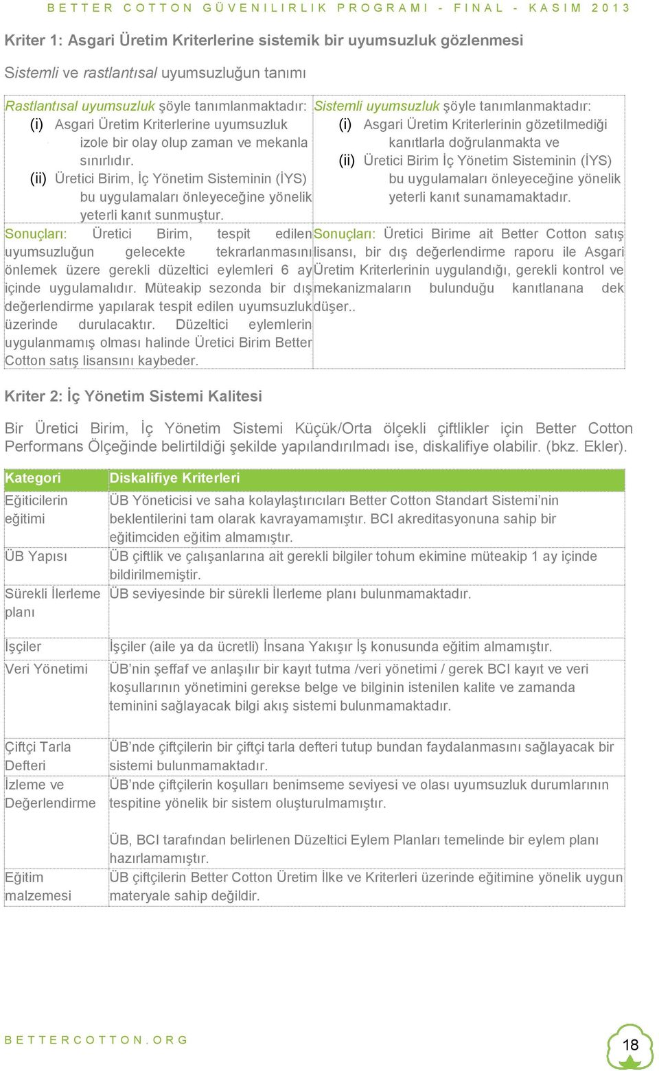 (ii) Üretici Birim, İç Yönetim Sisteminin (İYS) bu uygulamaları önleyeceğine yönelik (i) Asgari Üretim Kriterlerinin gözetilmediği kanıtlarla doğrulanmakta ve (ii) Üretici Birim İç Yönetim Sisteminin