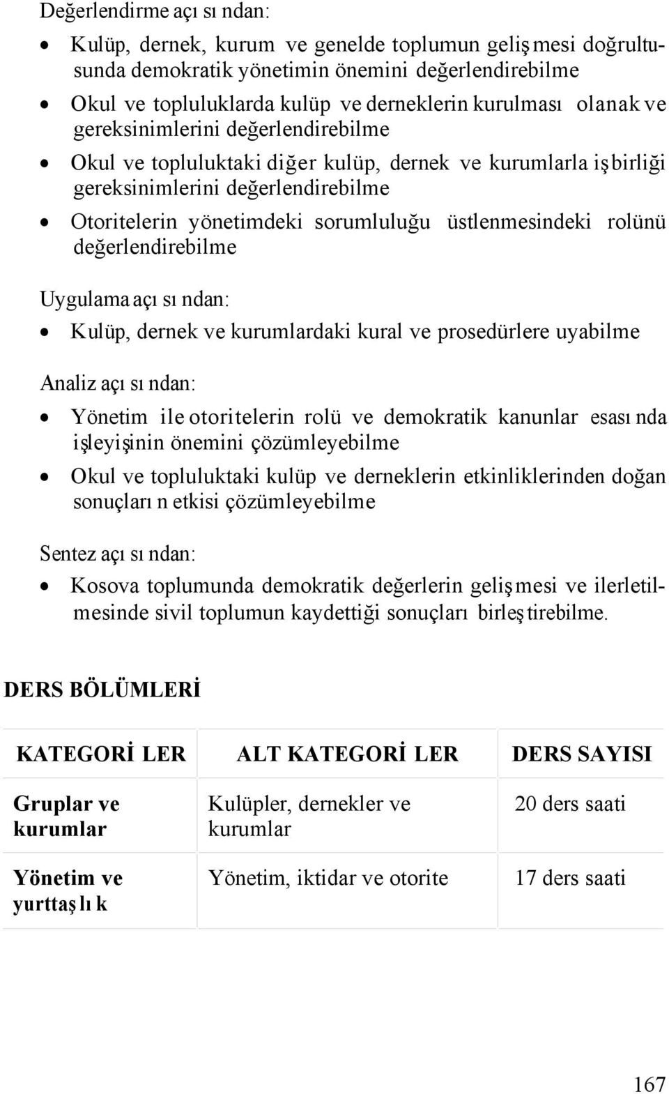 değerlendirebilme Uygulama açısından: Kulüp, dernek ve kurumlardaki kural ve prosedürlere uyabilme Analiz açısından: Yönetim ile otoritelerin rolü ve demokratik kanunlar esasında işleyişinin önemini