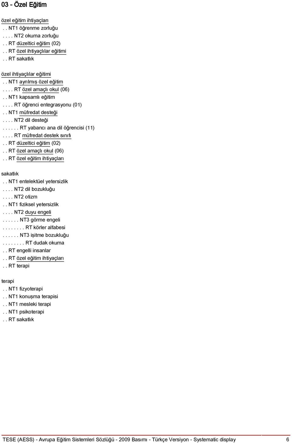... RT müfredat destek sınıfı.. RT düzeltici eğitim (02).. RT özel amaçlı okul (06).. RT özel eğitim ihtiyaçları sakatlık.. NT1 entelektüel yetersizlik.... NT2 dil bozukluğu.... NT2 otizm.