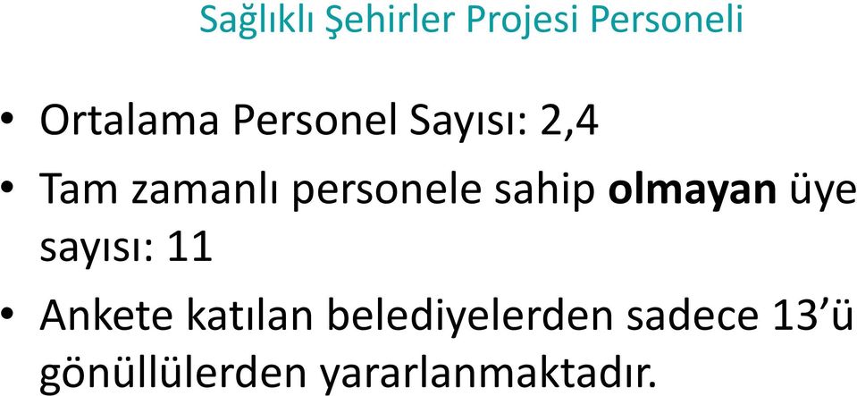 sahip olmayan üye sayısı: 11 Ankete katılan