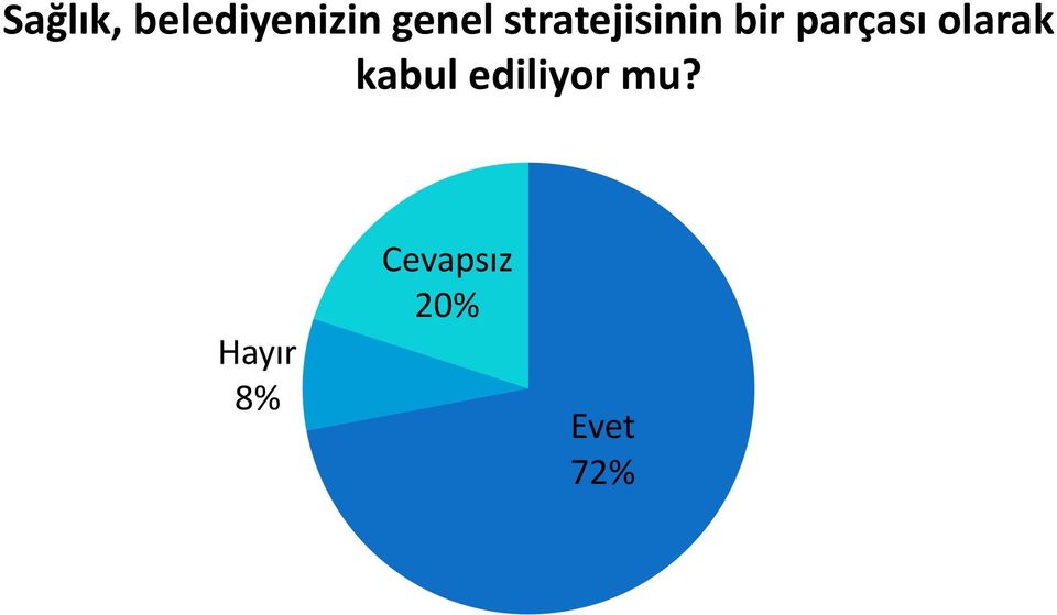 olarak kabul ediliyor mu?