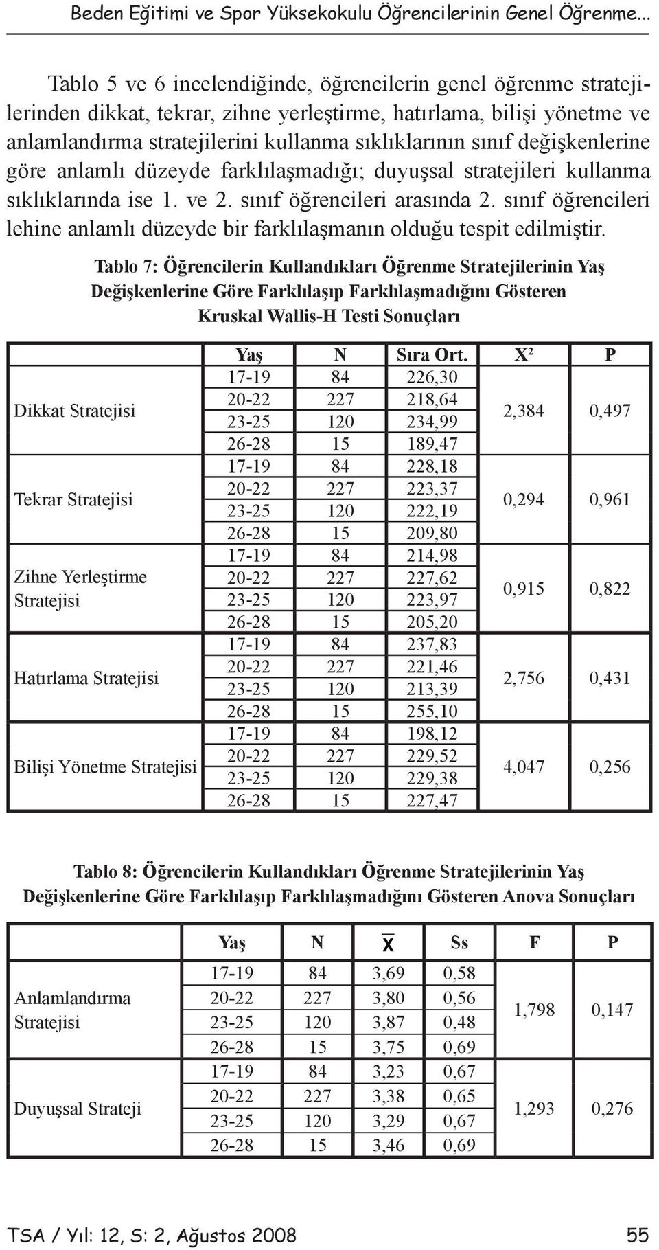 değişkenlerine göre anlamlı düzeyde farklılaşmadığı; duyuşsal stratejileri kullanma sıklıklarında ise 1. ve 2. sınıf öğrencileri arasında 2.