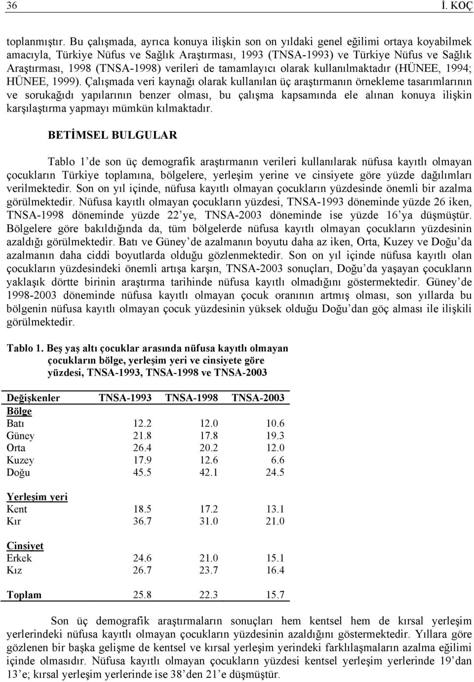 (TNSA-1998) verileri de tamamlayıcı olarak kullanılmaktadır (HÜNEE, 1994; HÜNEE, 1999).