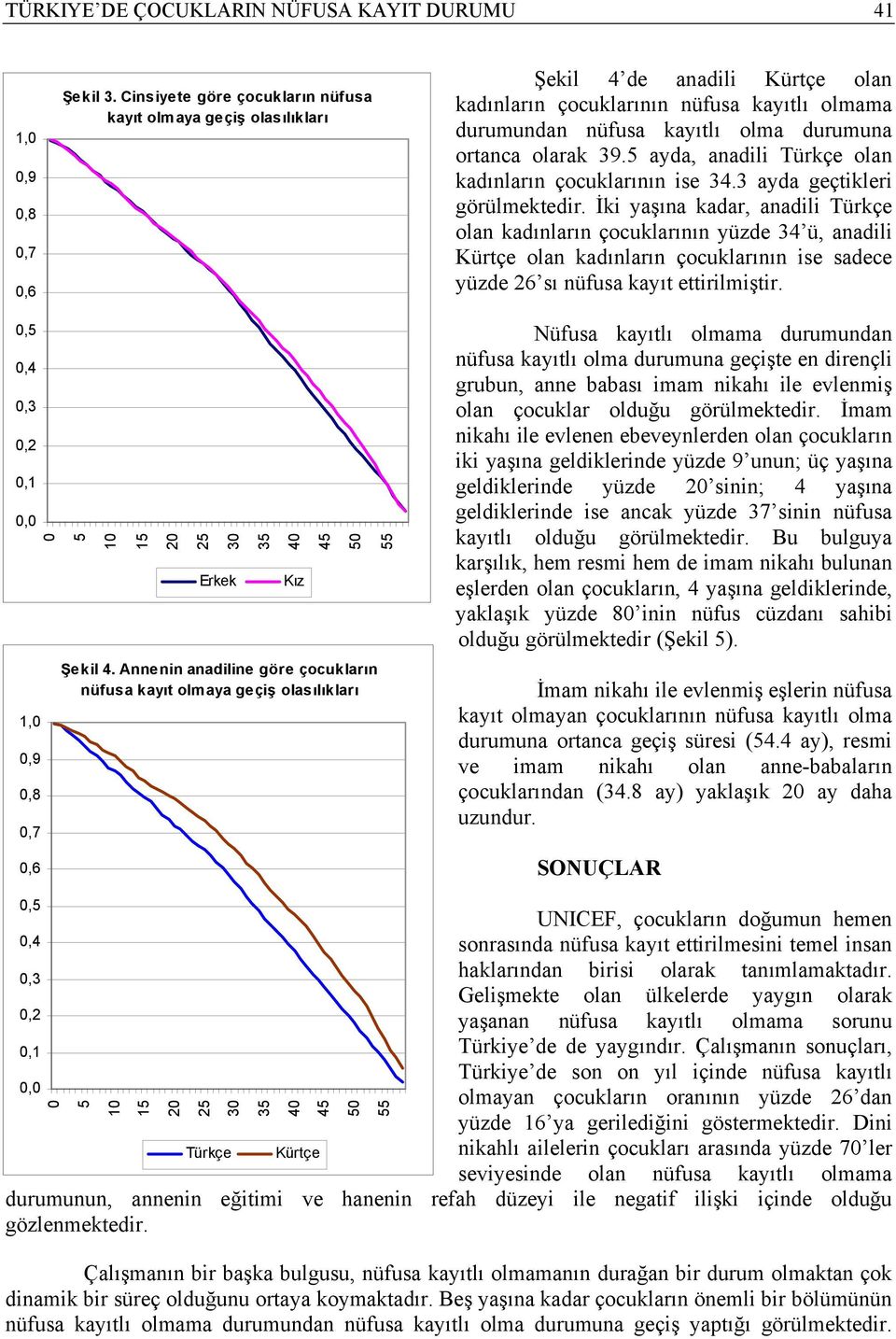 5 ayda, anadili Türkçe olan kadınların çocuklarının ise 34.3 ayda geçtikleri görülmektedir.