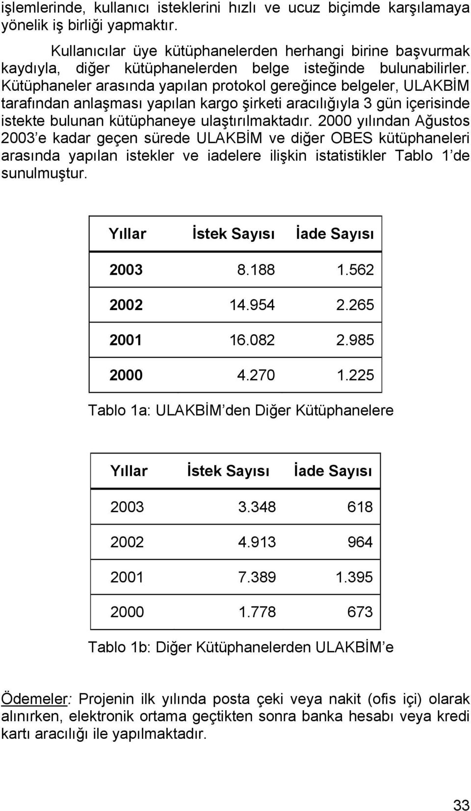 Kütüphaneler arasında yapılan protokol gereğince belgeler, ULAKBİM tarafından anlaşması yapılan kargo şirketi aracılığıyla 3 gün içerisinde istekte bulunan kütüphaneye ulaştırılmaktadır.