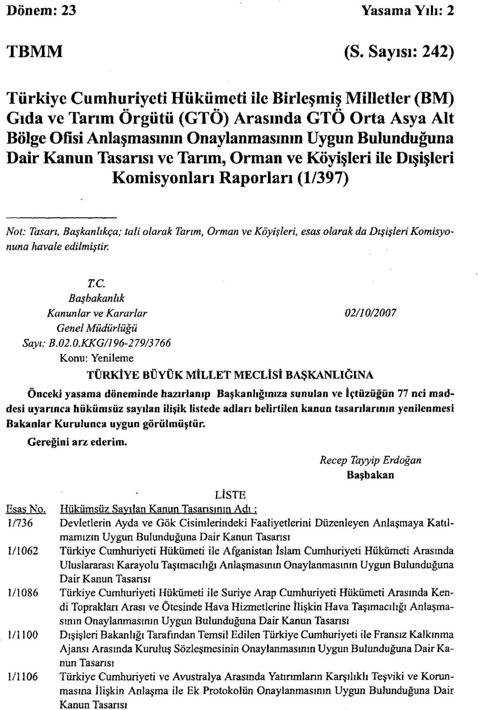 Tasarısı ve Tarım, Orman ve Köyişleri ile Dışişleri Komisyonları Raporları (1/397) Not: Tasarı, Başkanlıkça; tali olarak Tarım, Orman ve Köyişleri, esas olarak da Dışişleri Komisyonuna havale