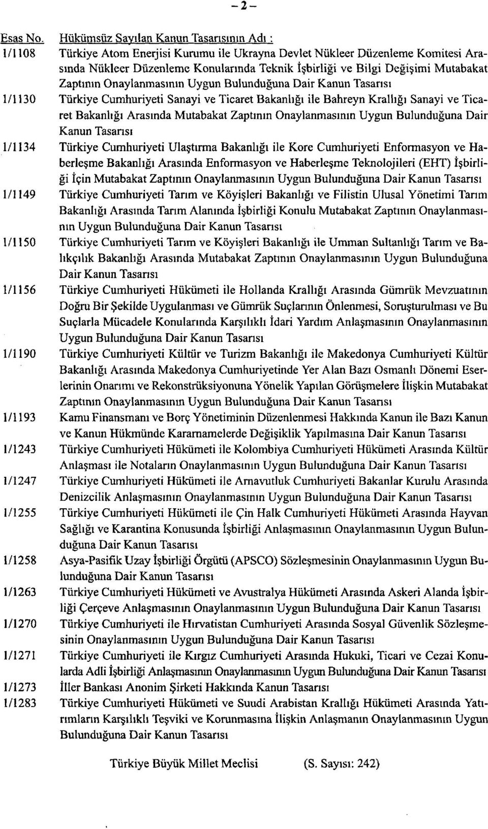 Mutabakat Zaptının Onaylanmasının Uygun Bulunduğuna Dair Kanun Tasansı 1/1130 Türkiye Cumhuriyeti Sanayi ve Ticaret Bakanlığı ile Bahreyn Krallığı Sanayi ve Ticaret Bakanlığı Arasında Mutabakat