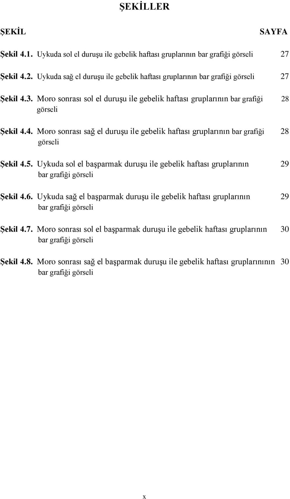 Uykuda sol el başparmak duruşu ile gebelik haftası gruplarının 29 bar grafiği görseli Şekil 4.6. Uykuda sağ el başparmak duruşu ile gebelik haftası gruplarının 29 bar grafiği görseli Şekil 4.7.