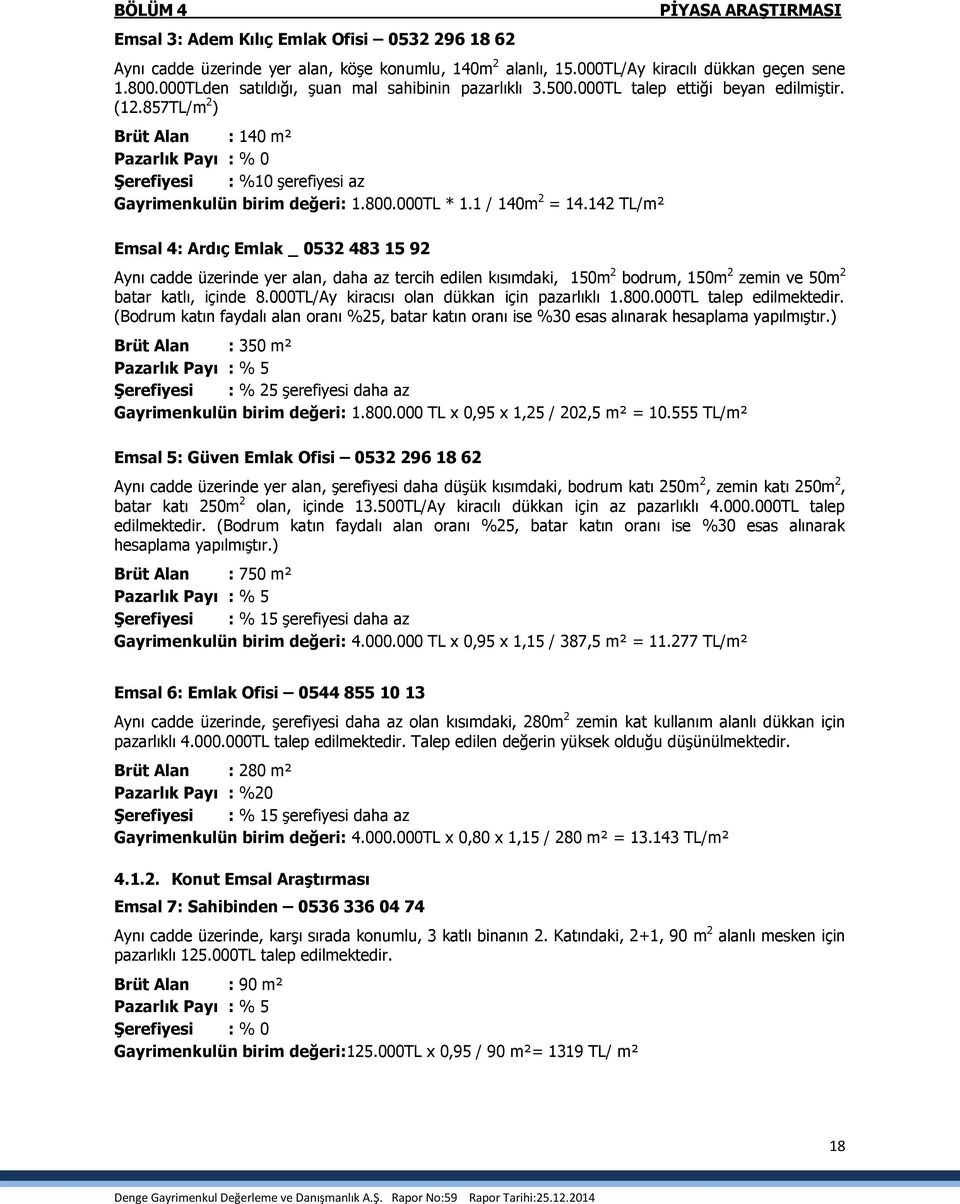 857TL/m 2 ) Brüt Alan : 140 m² Pazarlık Payı : % 0 Şerefiyesi : %10 şerefiyesi az Gayrimenkulün birim değeri: 1.800.000TL * 1.1 / 140m 2 = 14.