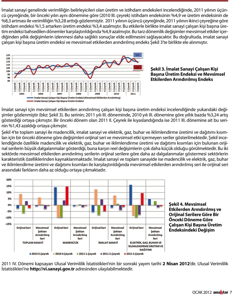 2011 yılının üçüncü çeyreğinde, 2011 yılının ikinci çeyreğine göre istihdam endeksi %1,5 artarken üretim endeksi %3,4 azalmıştır.