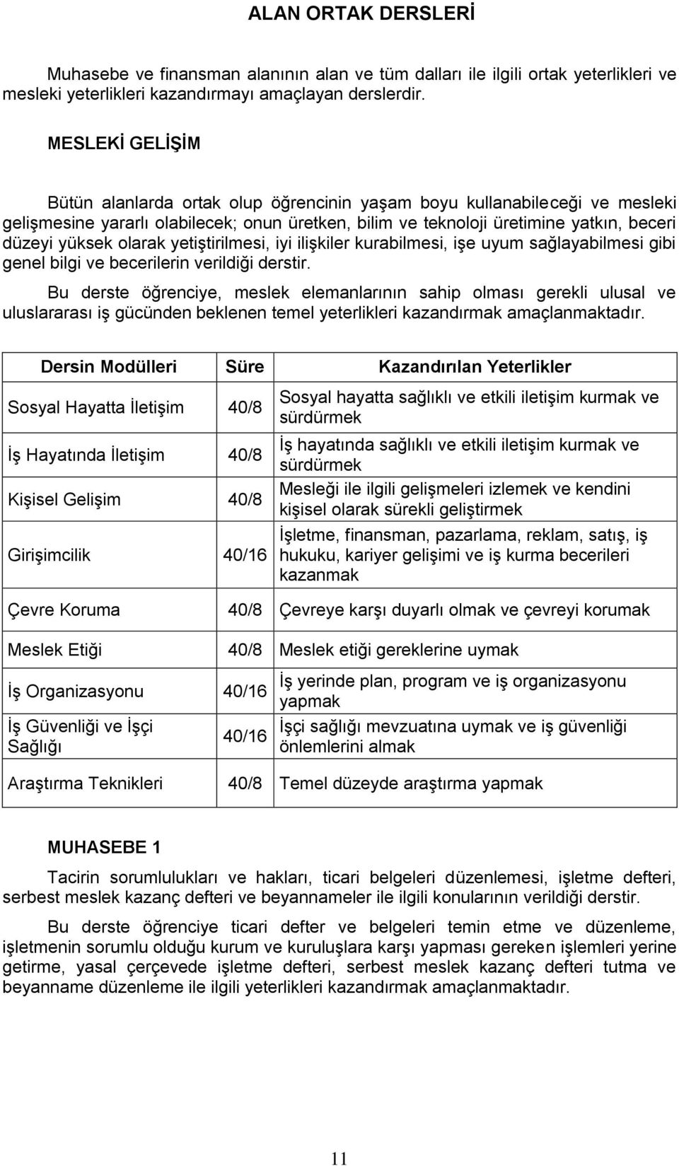 olarak yetiģtirilmesi, iyi iliģkiler kurabilmesi, iģe uyum sağlayabilmesi gibi genel bilgi ve becerilerin verildiği derstir.