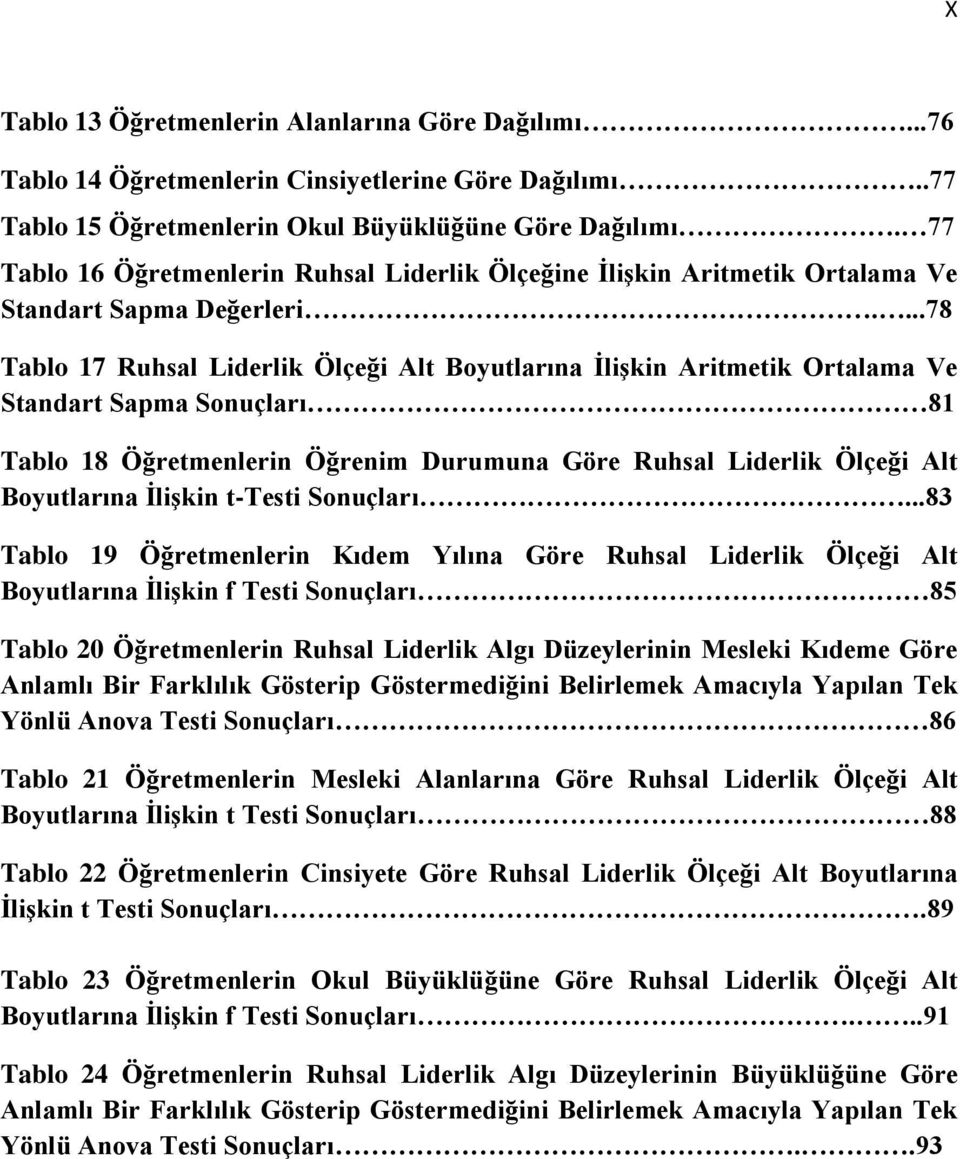 ...78 Tablo 17 Ruhsal Liderlik Ölçeği Alt Boyutlarına ĠliĢkin Aritmetik Ortalama Ve Standart Sapma Sonuçları 81 Tablo 18 Öğretmenlerin Öğrenim Durumuna Göre Ruhsal Liderlik Ölçeği Alt Boyutlarına