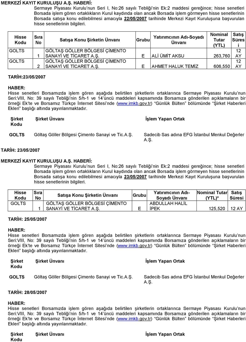Sadecib Sas adına FG Đstanbul Menkul Değerler TARĐH: 23/05/2007 Borsada satışa konu edilebilmesi amacıyla 23/05/2007 tarihinde Merkezi Kayıt Kuruluşuna başvurulan 1 a