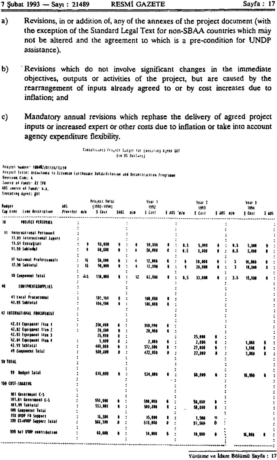 b) Revisions which do not involve significant changes in the immediate objectives, outputs or activities of the project, but are caused by the rearrangement of inputs already agreed to or by cost