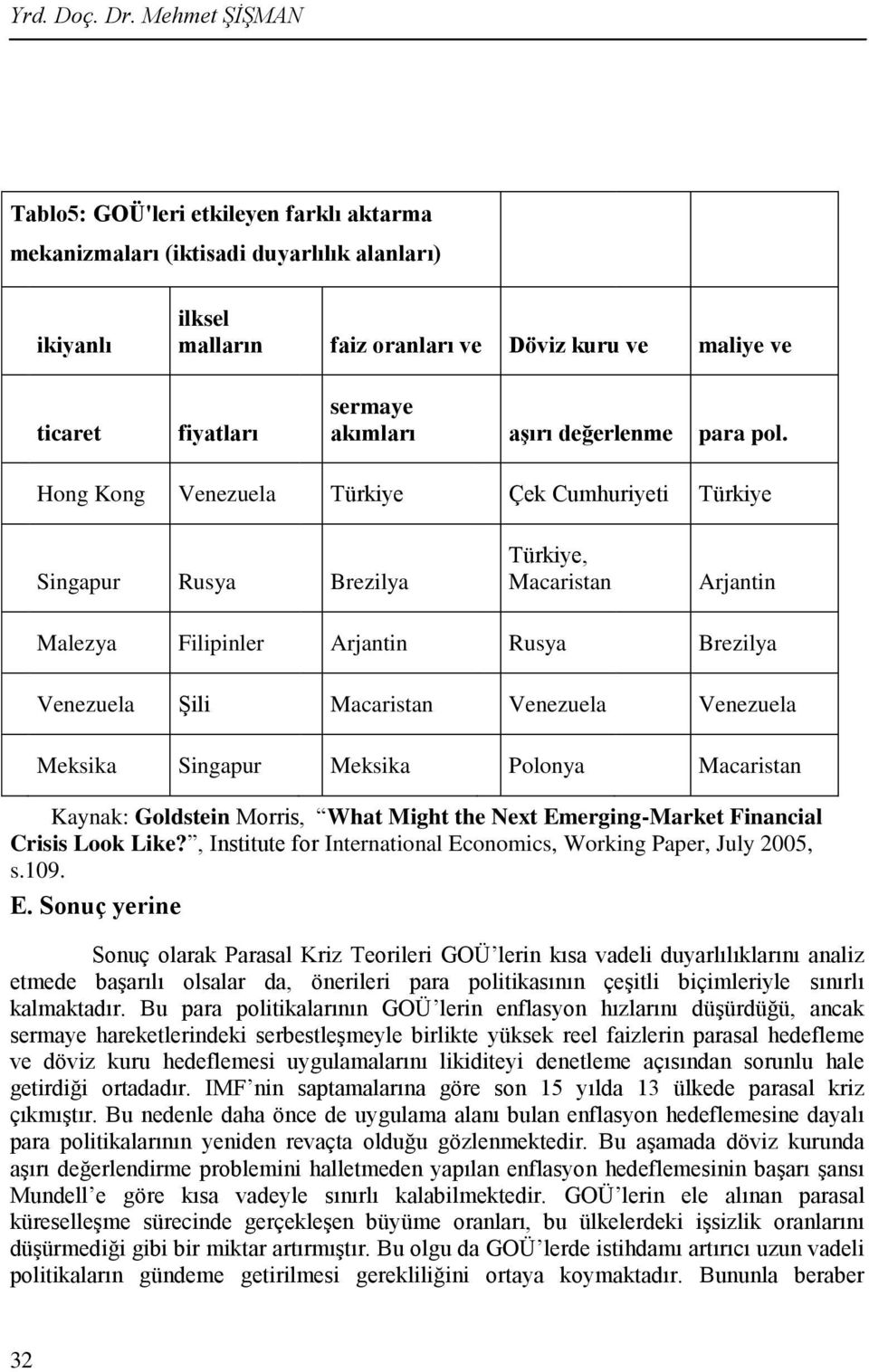 akımları aşırı değerlenme para pol.