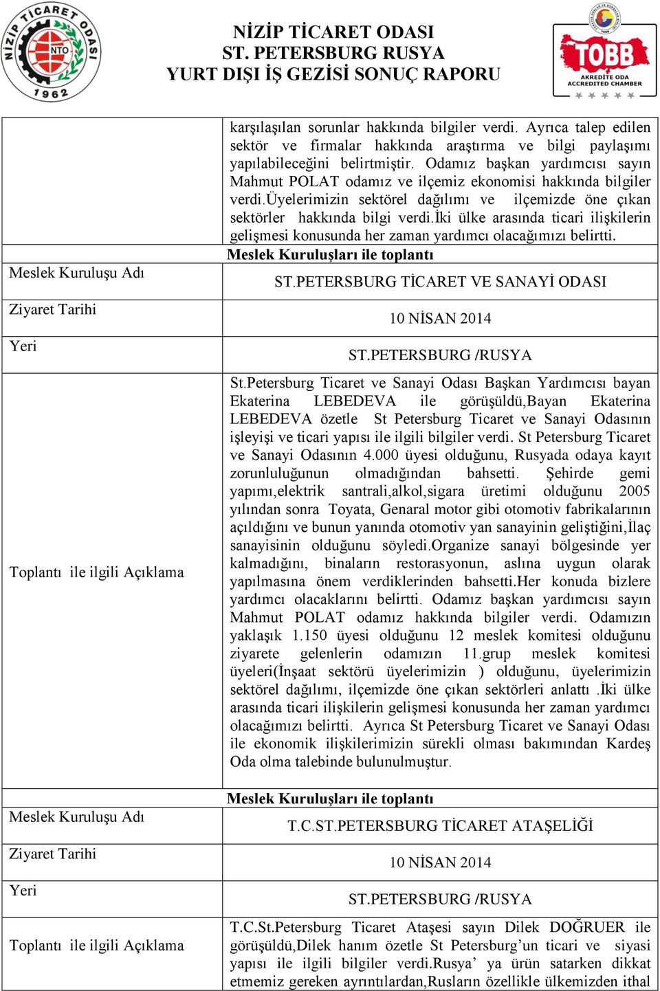 ġki ülke arasında ticari iliģkilerin geliģmesi konusunda her zaman yardımcı olacağımızı belirtti. ST.PETERSBURG TĠCARET VE SANAYĠ ODASI 10 NĠSAN 2014 St.