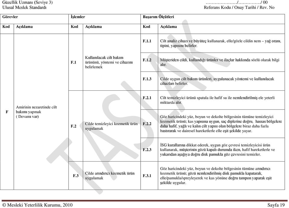 2.1 F.2.2 Cilt temizleyici ürünü spatula ile hafif su ile nemlendirilmiş ele yeterli miktarda alır.