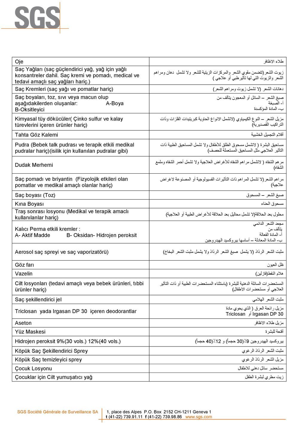 ürünler hariç) Tahta Göz Kalemi Pudra (Bebek talk pudrası ve terapik etkili medikal pudralar hariç)(isilik için kullanılan pudralar gibi) Dudak Merhemi Saç pomadı ve briyantin (Fizyolojik etkileri