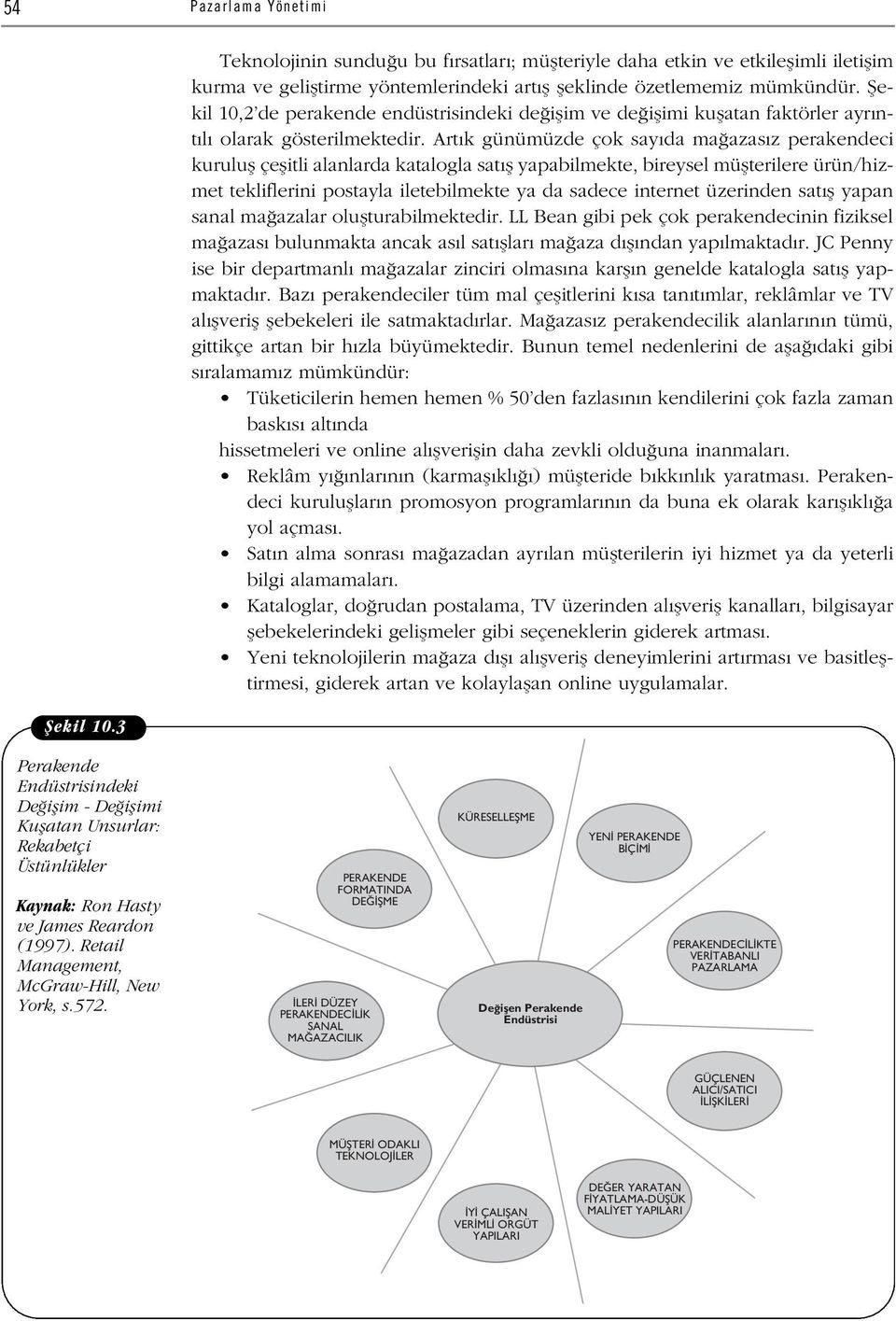 Art k günümüzde çok say da ma azas z perakendeci kurulufl çeflitli alanlarda katalogla sat fl yapabilmekte, bireysel müflterilere ürün/hizmet tekliflerini postayla iletebilmekte ya da sadece internet