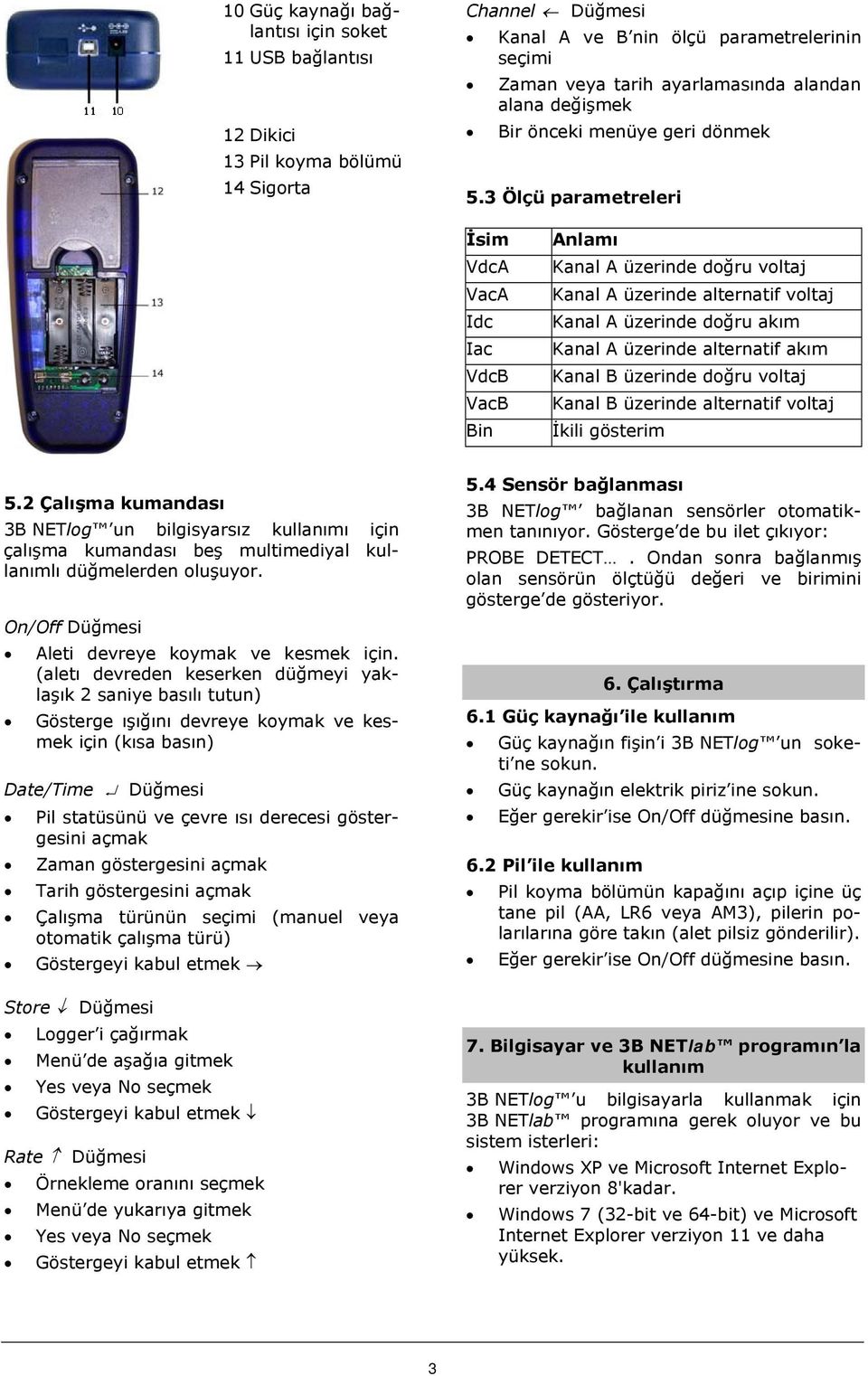 3 Ölçü parametreleri İsim VdcA VacA Idc Iac VdcB VacB Bin Anlamı Kanal A üzerinde doğru voltaj Kanal A üzerinde alternatif voltaj Kanal A üzerinde doğru akım Kanal A üzerinde alternatif akım Kanal B