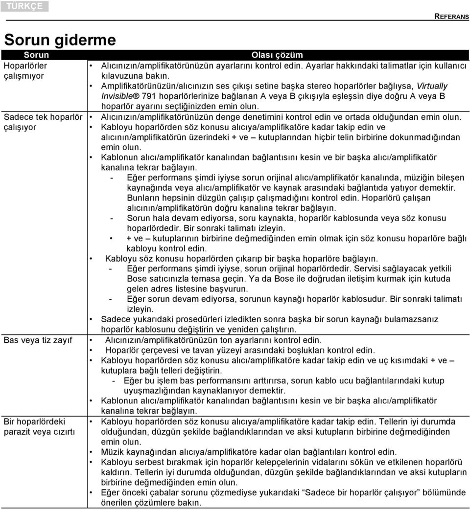 Amplifikatörünüzün/alıcınızın ses çıkışı setine başka stereo hoparlörler bağlıysa, Virtually Invisible 791 hoparlörlerinize bağlanan A veya B çıkışıyla eşleşsin diye doğru A veya B hoparlör ayarını