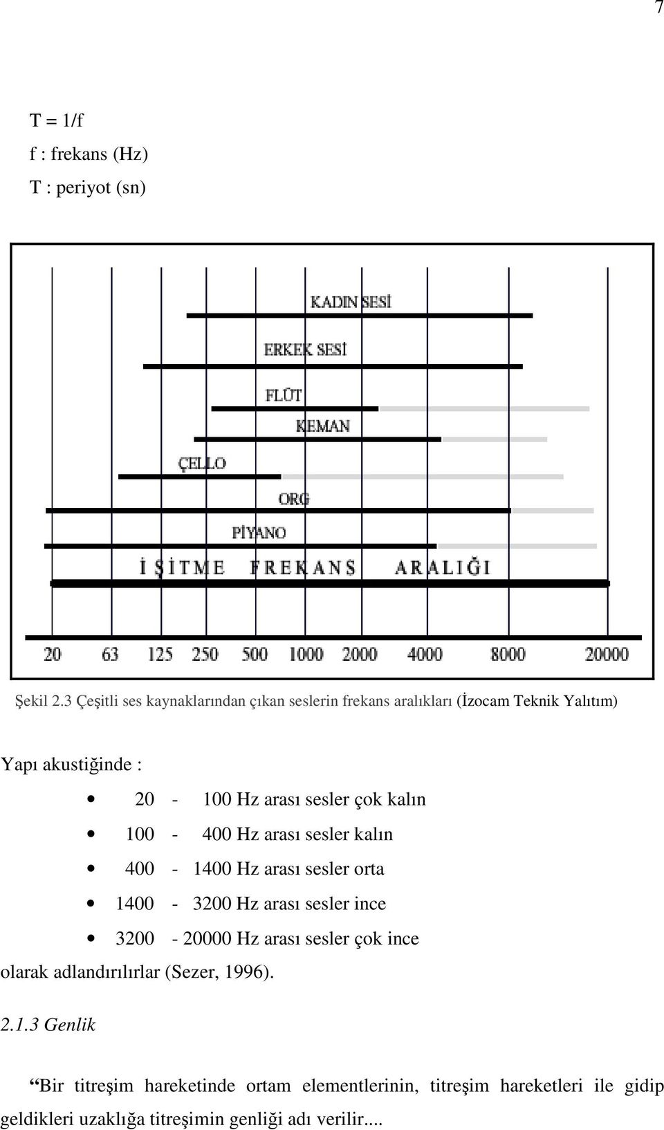 sesler çok kalın 100-400 Hz arası sesler kalın 400-1400 Hz arası sesler orta 1400-3200 Hz arası sesler ince 3200-20000 Hz