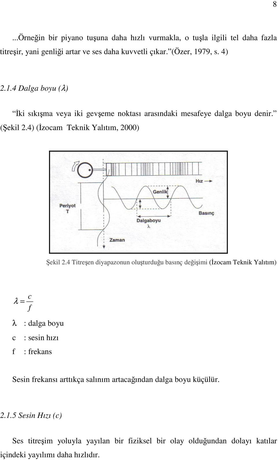 4 Titreen diyapazonun oluturduu basınç deiimi (zocam Teknik Yalıtım) λ = c f λ : dalga boyu c f : sesin hızı : frekans Sesin frekansı arttıkça salınım