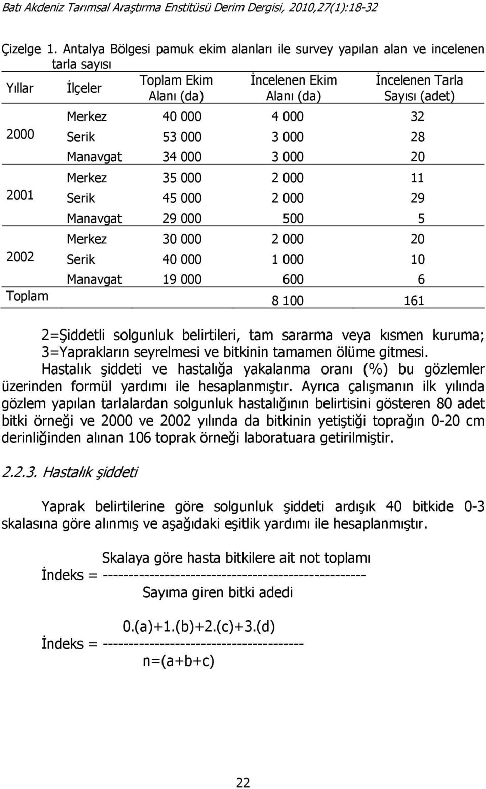 32 2000 Serik 53 000 3 000 28 Manavgat 34 000 3 000 20 Merkez 35 000 2 000 11 2001 Serik 45 000 2 000 29 Manavgat 29 000 500 5 Merkez 30 000 2 000 20 2002 Serik 40 000 1 000 10 Manavgat 19 000 600 6