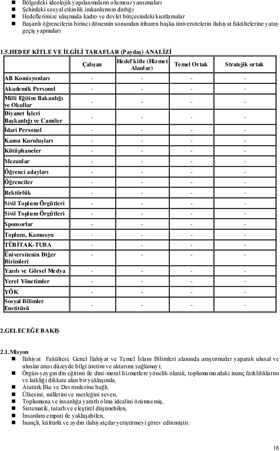 HEDEF KĠTLE VE ĠLGĠLĠ TARAFLAR (PaydaĢ) ANALĠZĠ ÇalıĢan Hedef kitle (Hizmet Alanlar) Temel Ortak Stratejik ortak AB Komisyonları - - - - Akademik Personel - - - - Milli Eğitim Bakanlığı ve Okullar