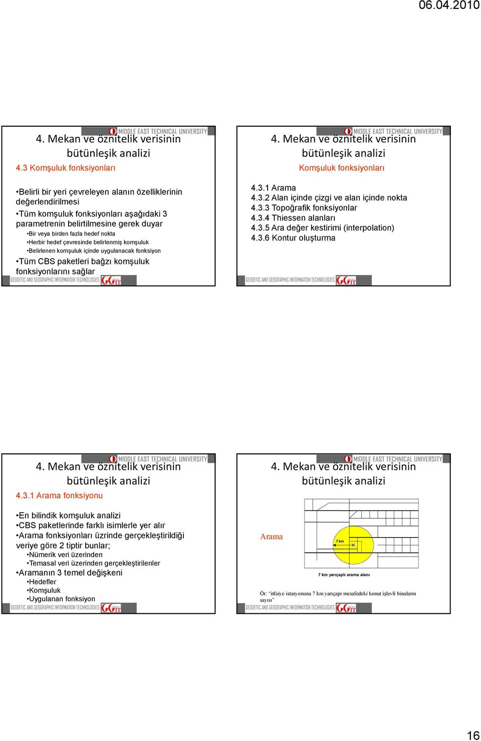 3. Alan içinde çizgi ve alan içinde nokta 4.3.3 3 Topoğrafik ğ fonksiyonlar 4.3.4 Thiessen alanları 4.3.5 Ara değer kestirimi (interpolation) 4.3.6 Kontur oluşturma 4.3.1 Arama fonksiyonu En bilindik