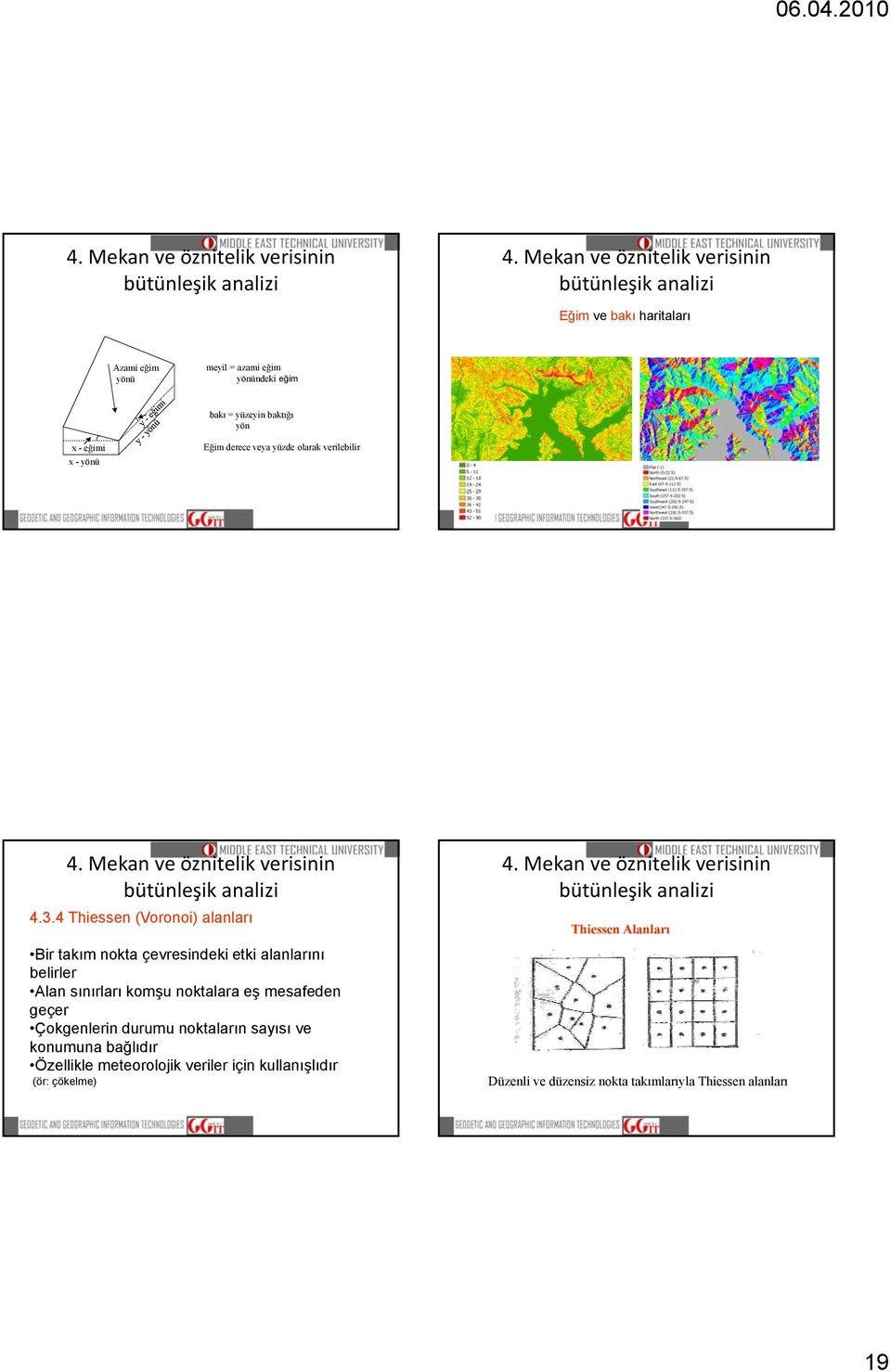 4 Thiessen (Voronoi) alanları Bir takım nokta çevresindeki etki alanlarını belirler Alan sınırları komşu noktalara eş