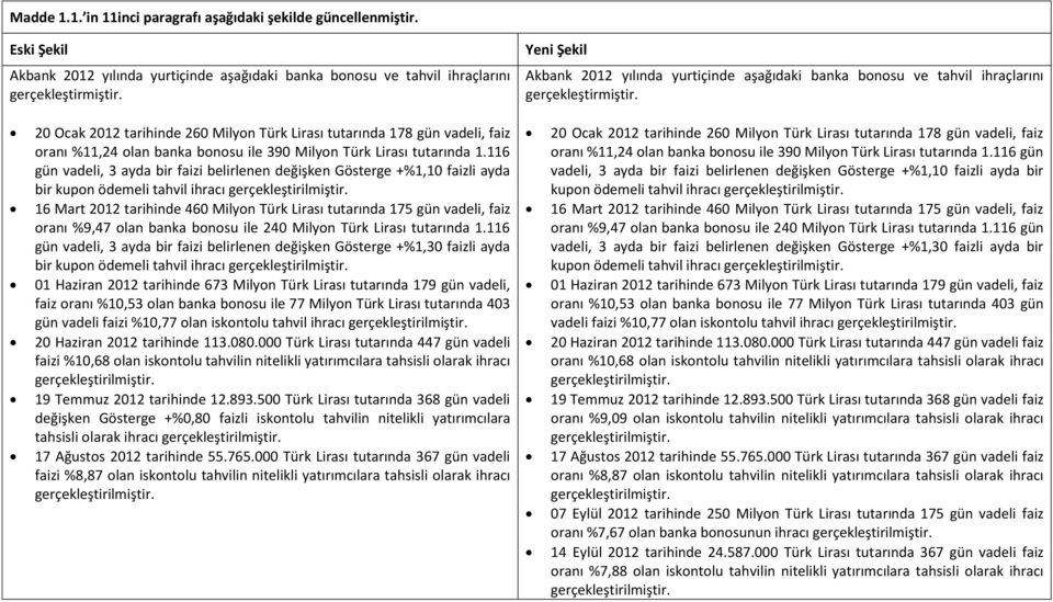 20 Ocak 2012 tarihinde 260 Milyon Türk Lirası tutarında 178 gün vadeli, faiz oranı %11,24 olan banka bonosu ile 390 Milyon Türk Lirası tutarında 1.