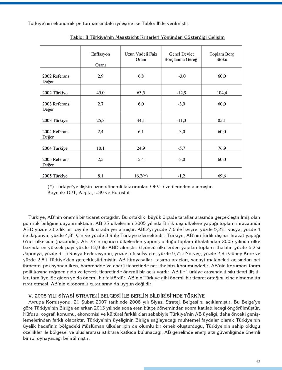 39 ve Eurostat Türkiye, AB nin önemli bir ticaret ortağıdır. Bu ortaklık, büyük ölçüde taraflar arasında gerçekleştirilmiş olan gümrük birliğine dayanmaktadır.