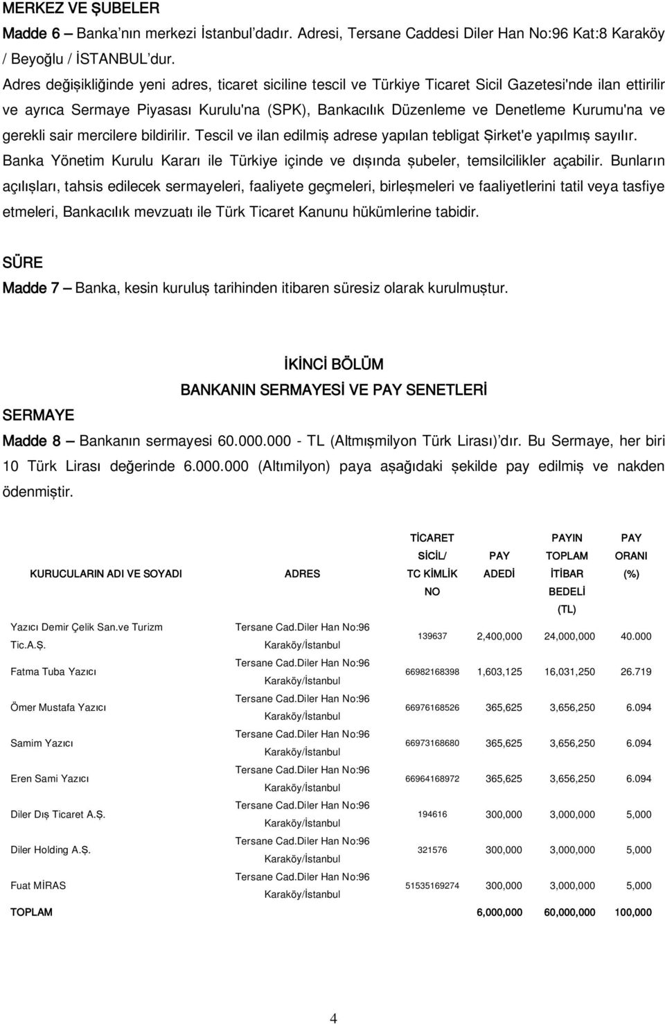 gerekli sair mercilere bildirilir. Tescil ve ilan edilmi adrese yap lan tebligat irket'e yap lm say r. Banka Yönetim Kurulu Karar ile Türkiye içinde ve d nda ubeler, temsilcilikler açabilir.