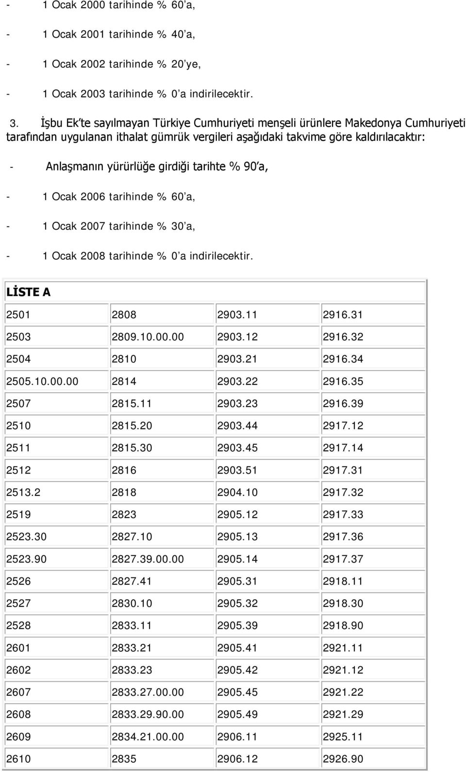 tarihte % 90 a, - 1 Ocak 2006 tarihinde % 60 a, - 1 Ocak 2007 tarihinde % 30 a, - 1 Ocak 2008 tarihinde % 0 a indirilecektir. LİSTE A 2501 2808 2903.11 2916.31 2503 2809.10.00.00 2903.12 2916.