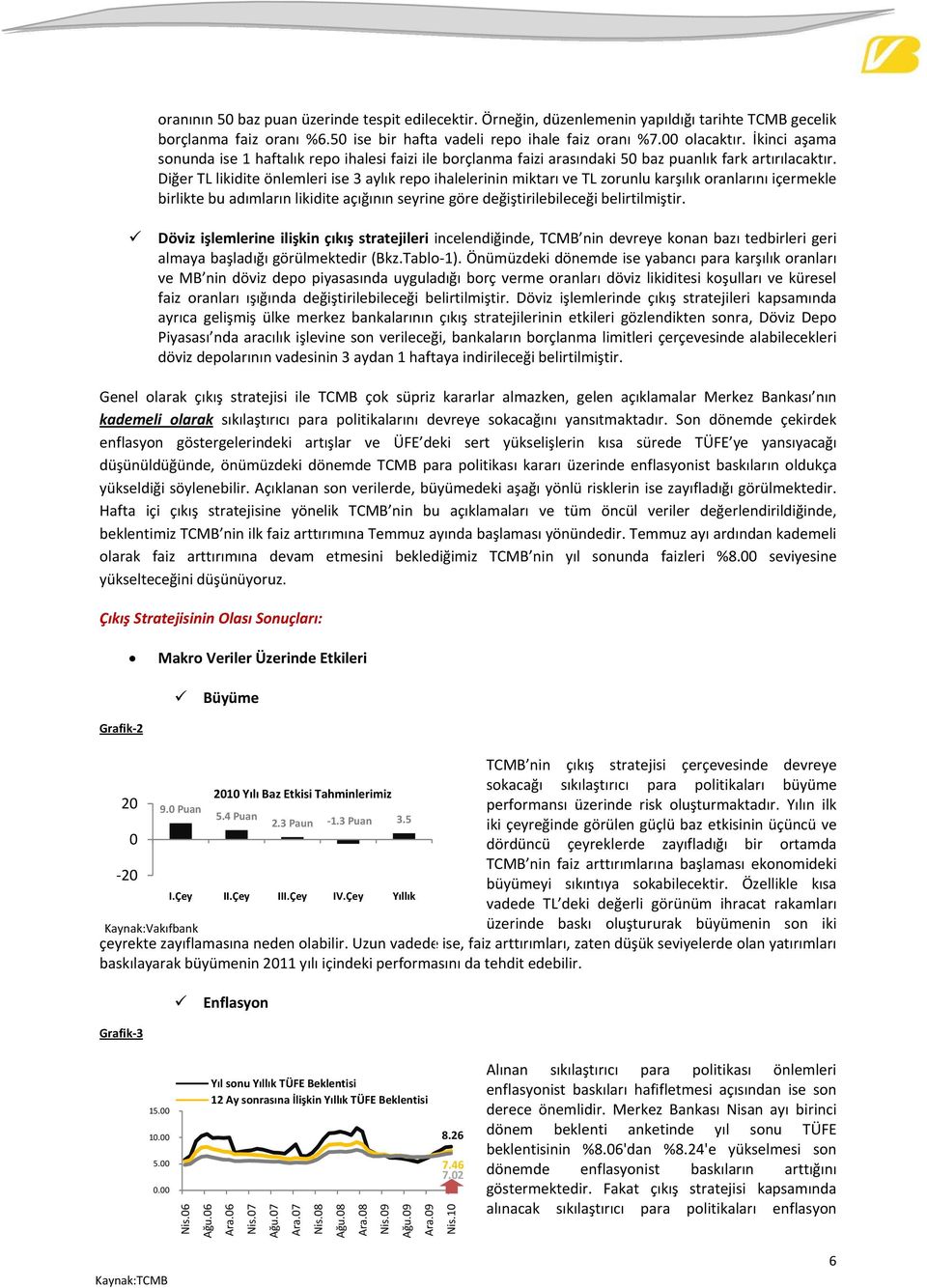 Diğer TL likidite önlemleri ise 3 aylık repo ihalelerinin miktarı ve TL zorunlu karşılık oranlarını içermekle birlikte bu adımların likidite açığının seyrine göre değiştirilebileceği belirtilmiştir.