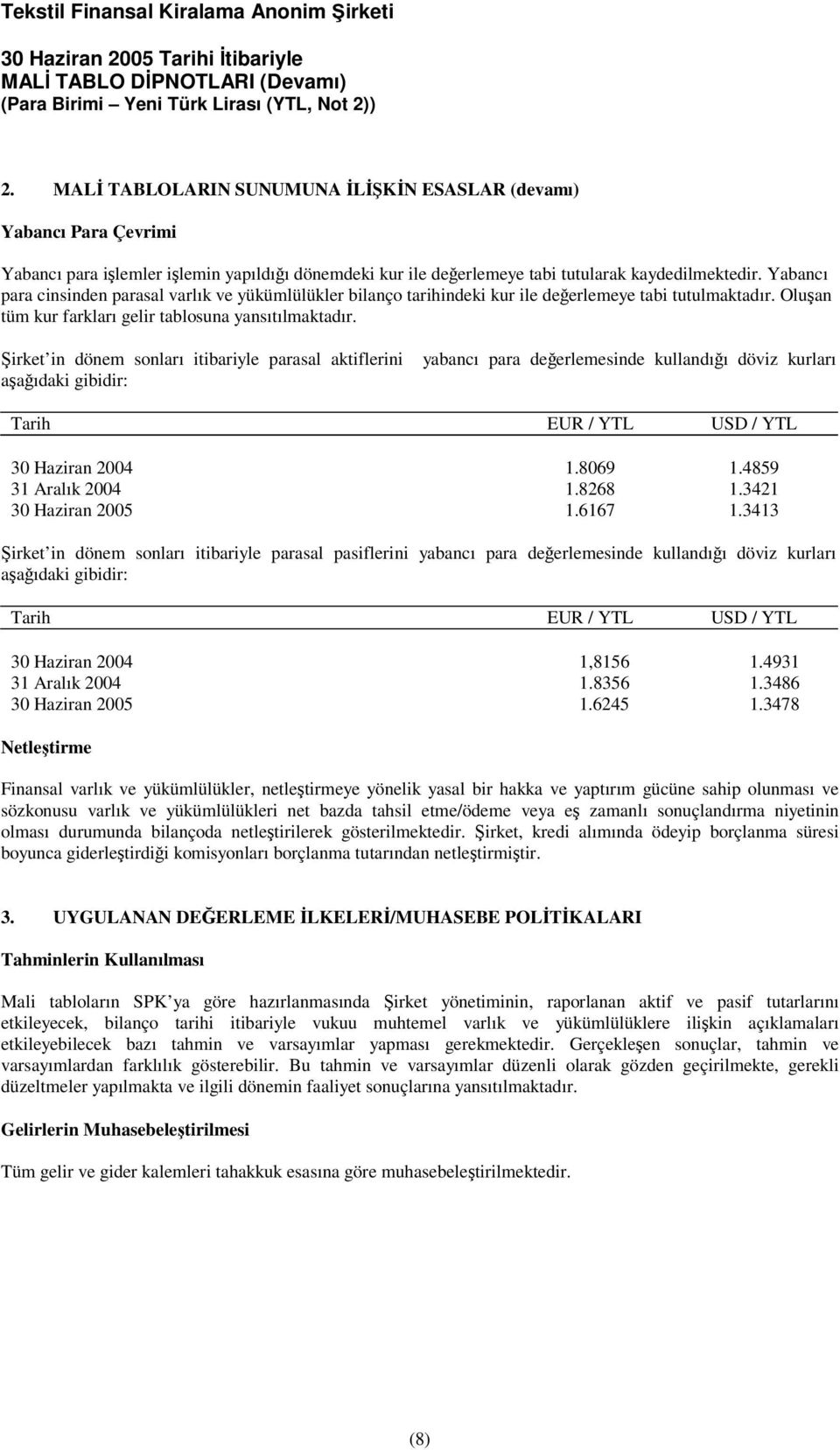 irket in dönem sonları itibariyle parasal aktiflerini aaıdaki gibidir: yabancı para deerlemesinde kullandıı döviz kurları Tarih EUR / YTL USD / YTL 30 Haziran 2004 1.8069 1.4859 31 Aralık 2004 1.