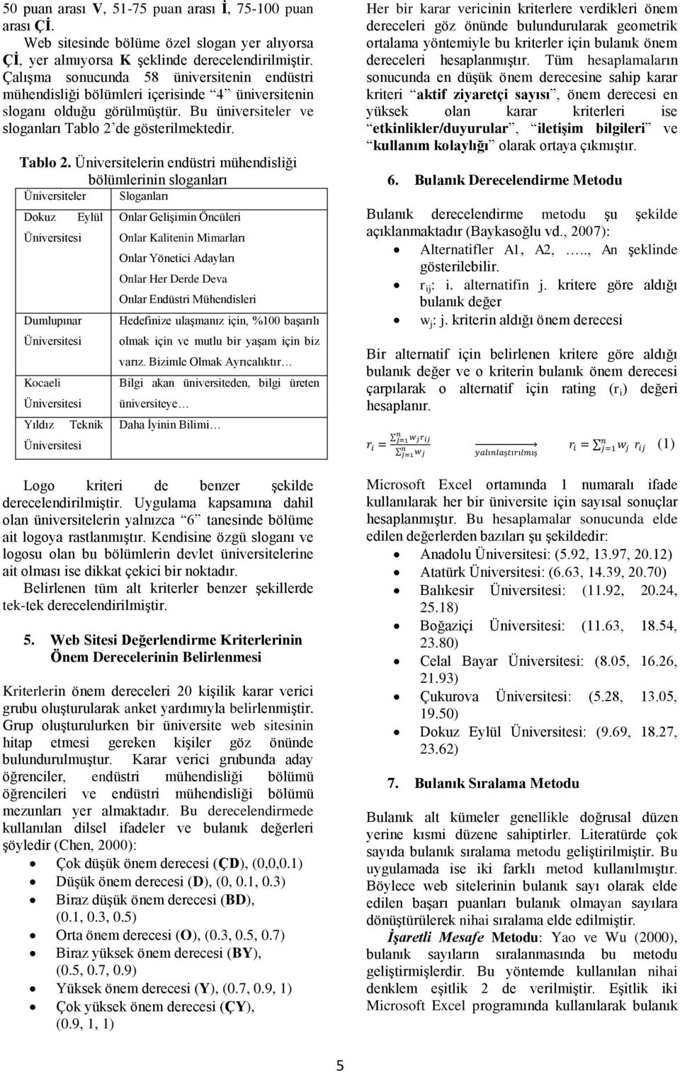 de gösterilmektedir. Tablo 2.