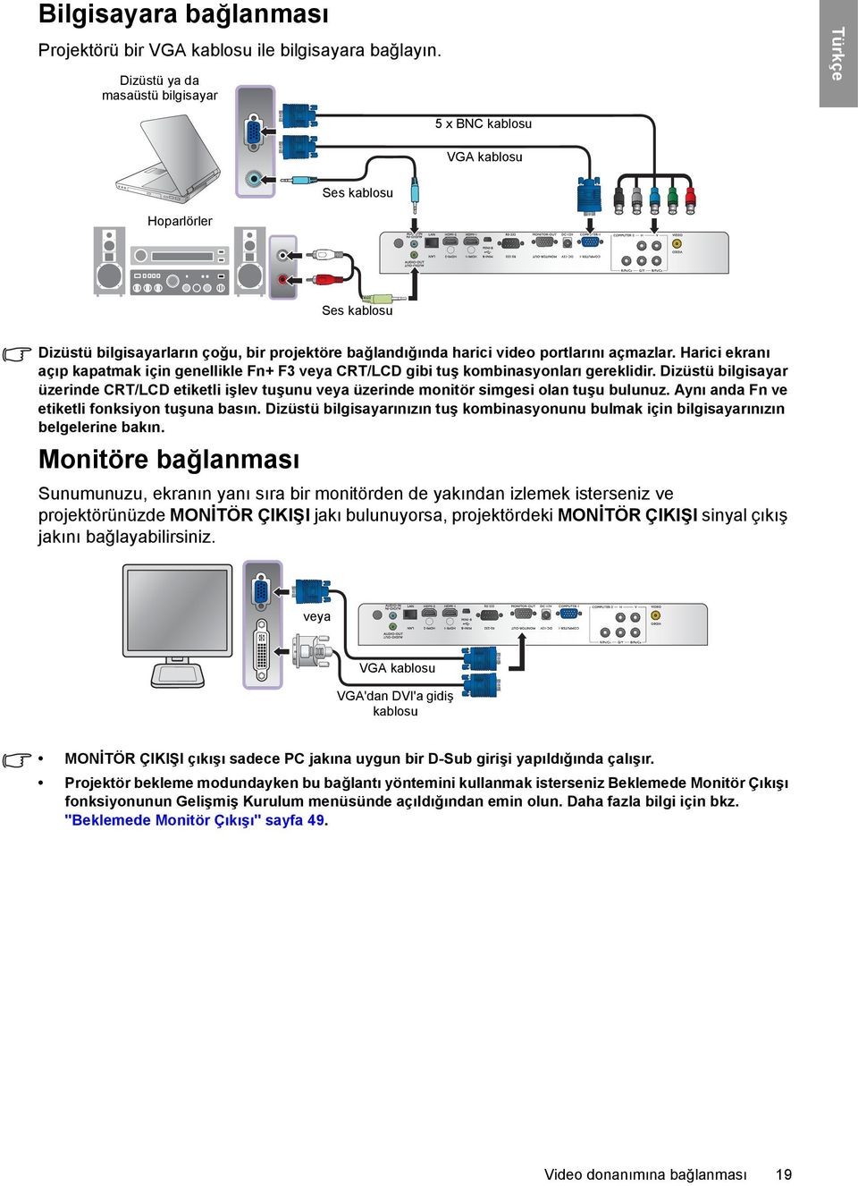 Harici ekranı açıp kapatmak için genellikle Fn+ F3 veya CRT/LCD gibi tuş kombinasyonları gereklidir.