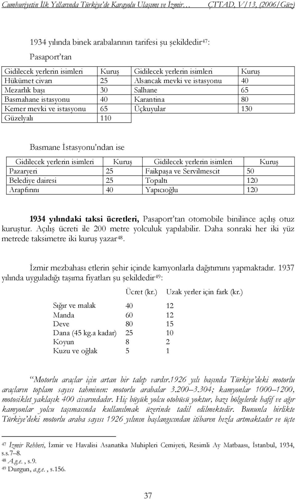 ise Gidilecek yerlerin isimleri Kuruş Gidilecek yerlerin isimleri Kuruş Pazaryeri 25 Faikpaşa ve Servilmescit 50 Belediye dairesi 25 Topaltı 120 Arapfırını 40 Yapıcıoğlu 120 1934 yılındaki taksi