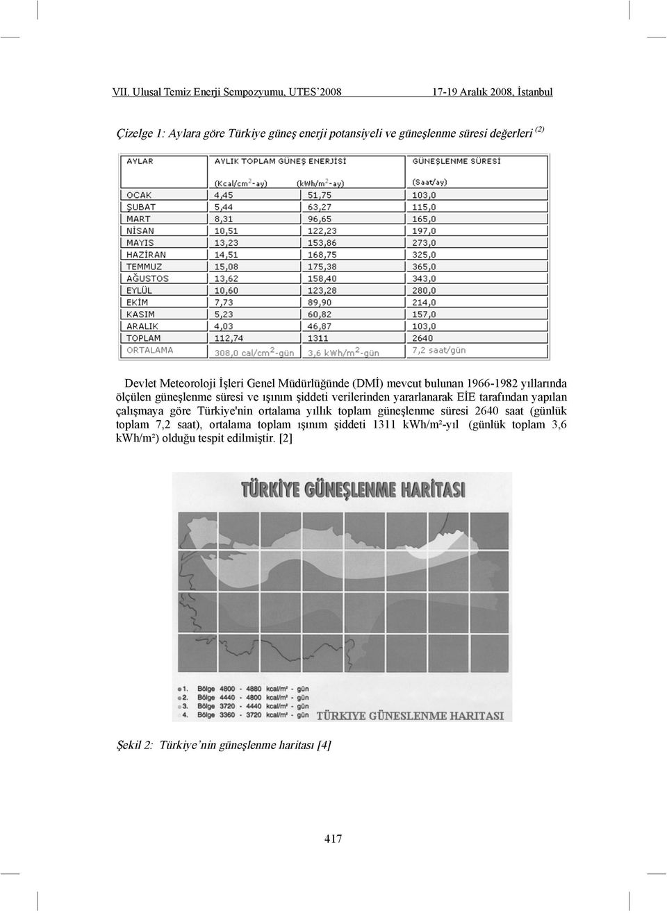 tarafından yapılan çalımaya göre Türkiye'nin ortalama yıllık toplam günelenme süresi 2640 saat (günlük toplam 7,2 saat),