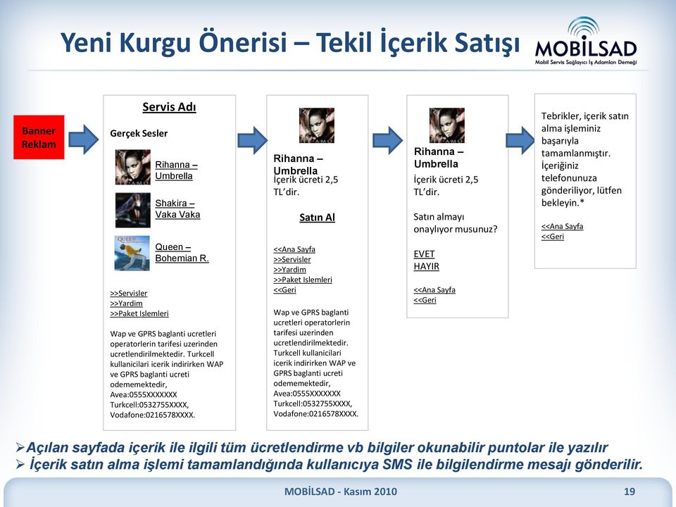 Turkcell kullanicilari icerik indirirken WAP ve GPRS baglanti ucreti odememektedir, Avea:0555XXXXXXX Turkcell:0532755XXXX, Vodafone:0216578XXXX. Rihanna Umbrella İçerik ücreti 2,5 TL dir.