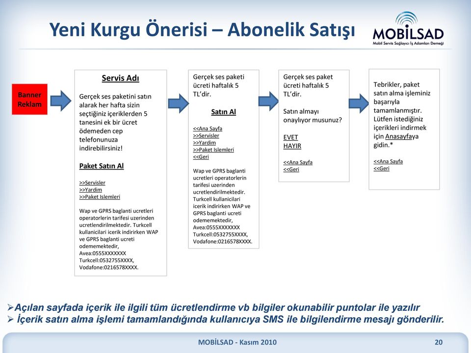 Turkcell kullanicilari icerik indirirken WAP ve GPRS baglanti ucreti odememektedir, Avea:0555XXXXXXX Turkcell:0532755XXXX, Vodafone:0216578XXXX. Gerçek ses paketi ücreti haftalık 5 TL dir.