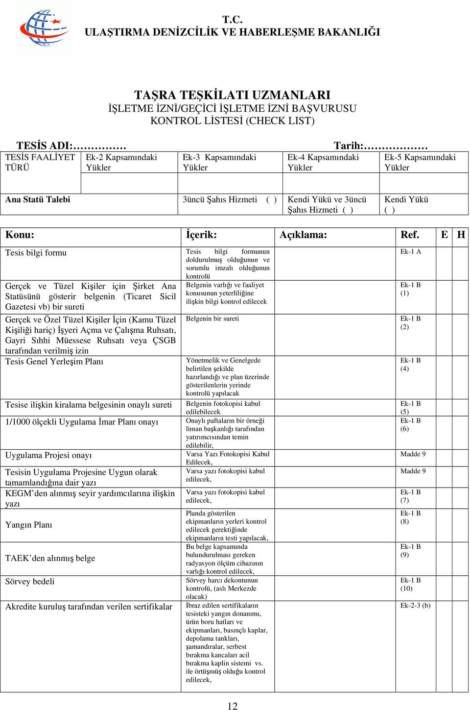 E H Tesis bilgi formu Tesis bilgi formunun doldurulmuş olduğunun ve sorumlu imzalı olduğunun Gerçek ve Tüzel Kişiler için Şirket Ana Statüsünü gösterir belgenin (Ticaret Sicil Gazetesi vb) bir sureti