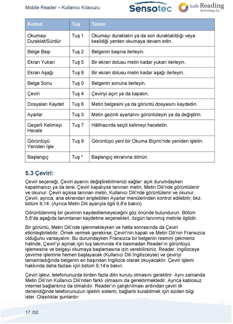 Çeviri Tuş 4 Çeviriyi açın ya da kapatın. Dosyaları Kaydet Tuş 6 Metin belgesini ya da görüntü dosyasını kaydedin. Ayarlar Tuş 3 Metin gezinti ayarlarını görüntüleyin ya da değiştirin.